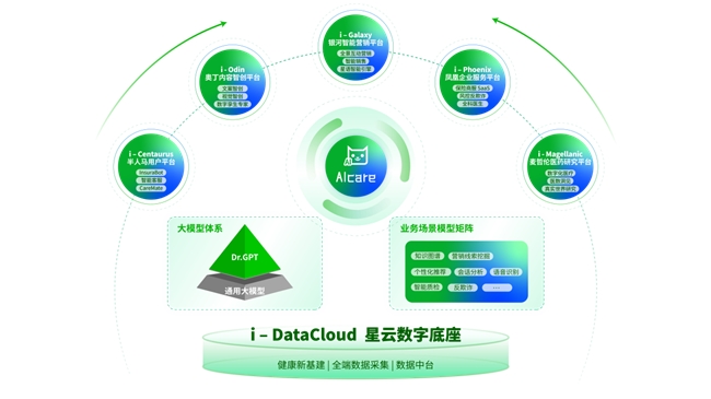 AI重構保險生態鏈:輕松健康集團獲創新科技大獎 打造保險科技新標桿!